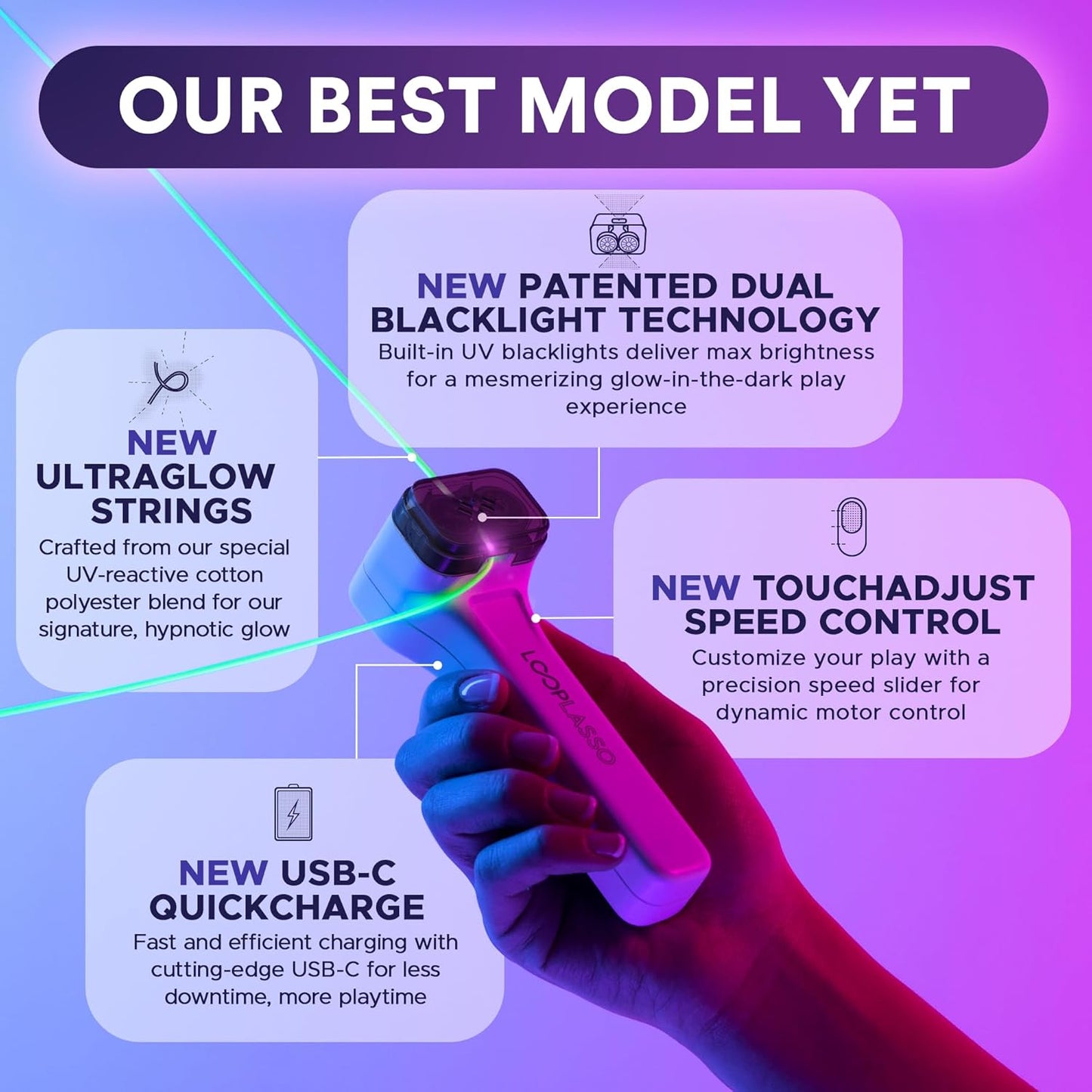 The Ultimate GlowGrip™ Rope - With 4 Strings