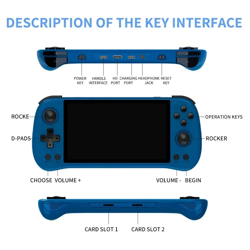 SparkRetro™ Handheld Gaming Console