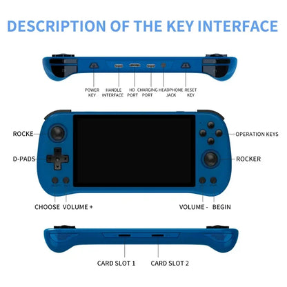 SparkRetro™ Handheld Gaming Console