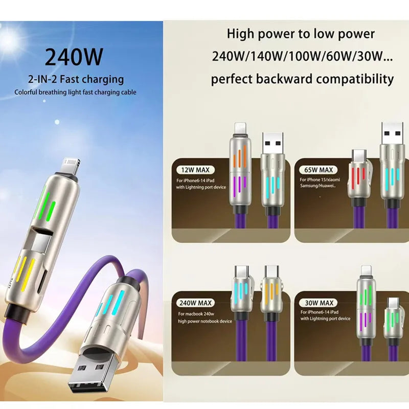 SwitchIt™ Universal USB Cable